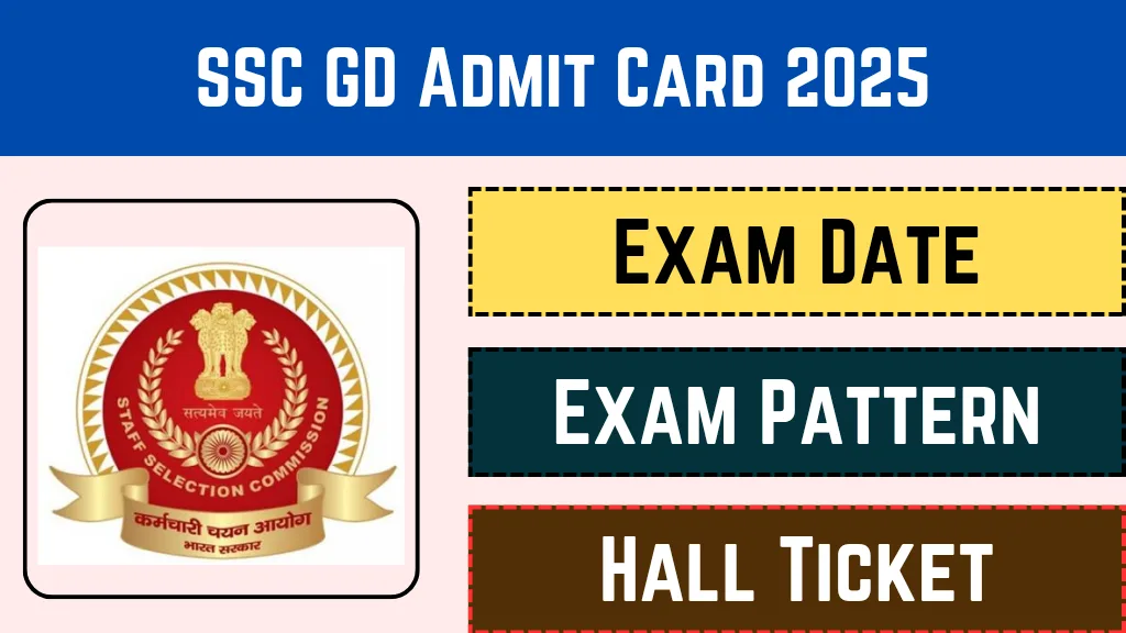 SSC GD Admit Card 2025
